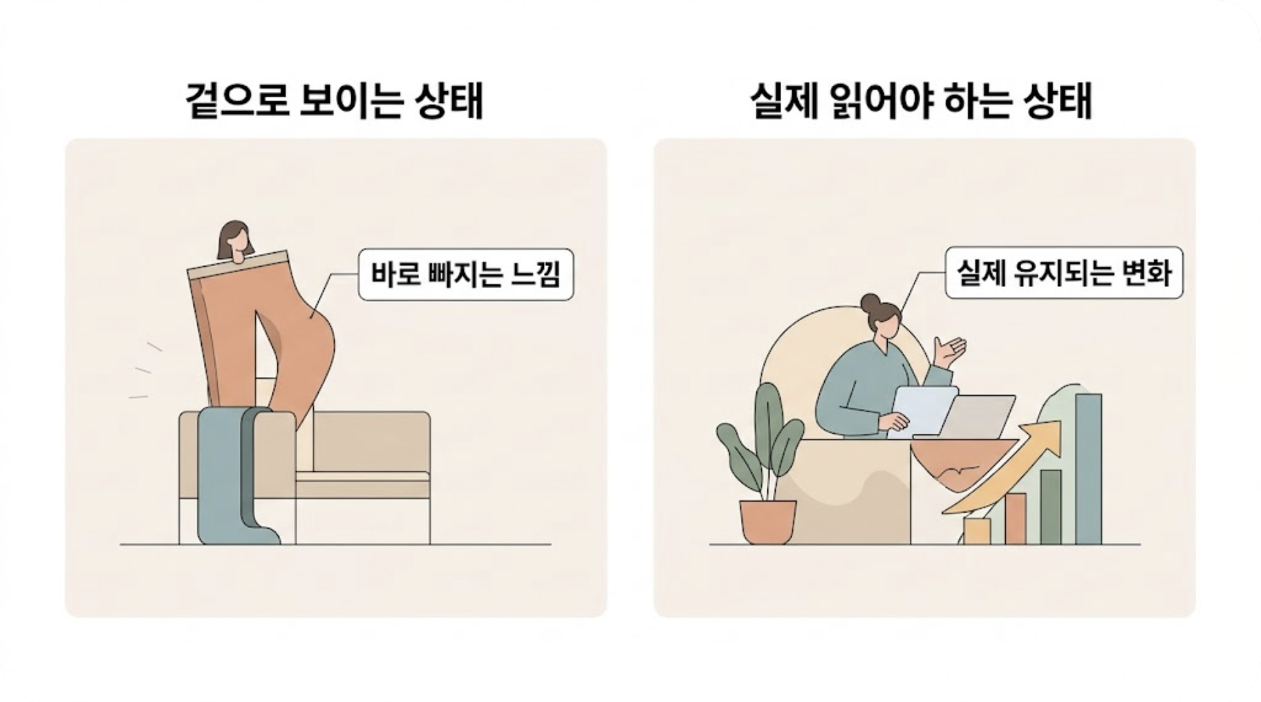 지방분해주사, 바로 빠지는 느낌 뒤에 왜 다시 돌아오는 사람이 많을까? 두 상태 또는 두 지표 비교